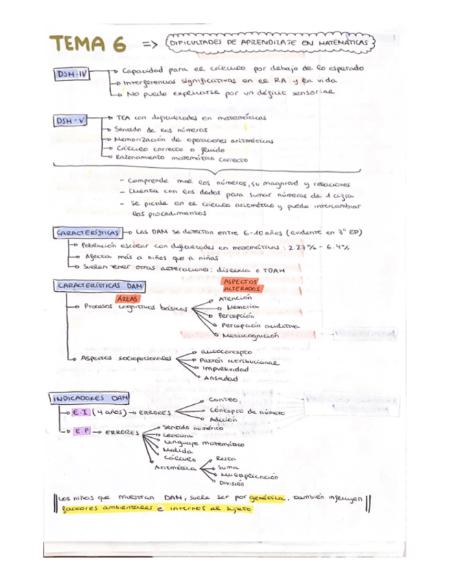 Miniatura del documento TEMA-6.pdf