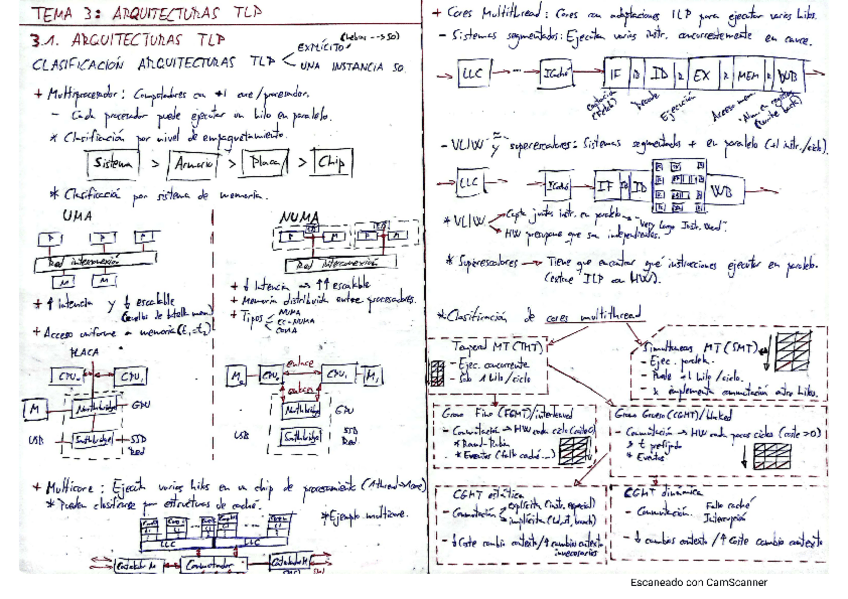 Miniatura del documento AC-T3Paracetamol.pdf