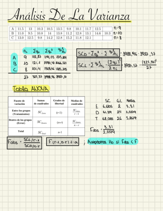Miniatura del documento T10-Analisis-De-La-Varian-a.pdf