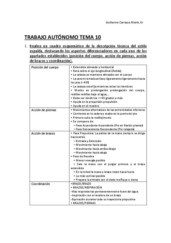 Miniatura del documento trabajo autonomo tema 10.pdf