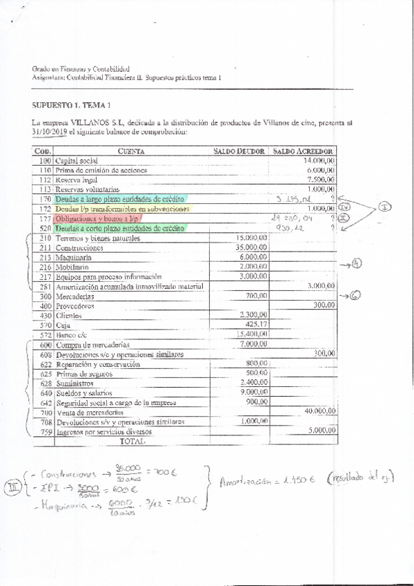 Miniatura del documento CF-II-Tema-1-Supuesto-1.pdf