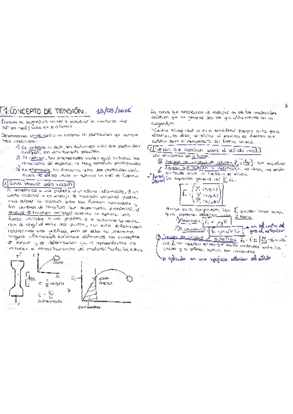 Miniatura del documento Apuntes Elasticidad Academia.pdf