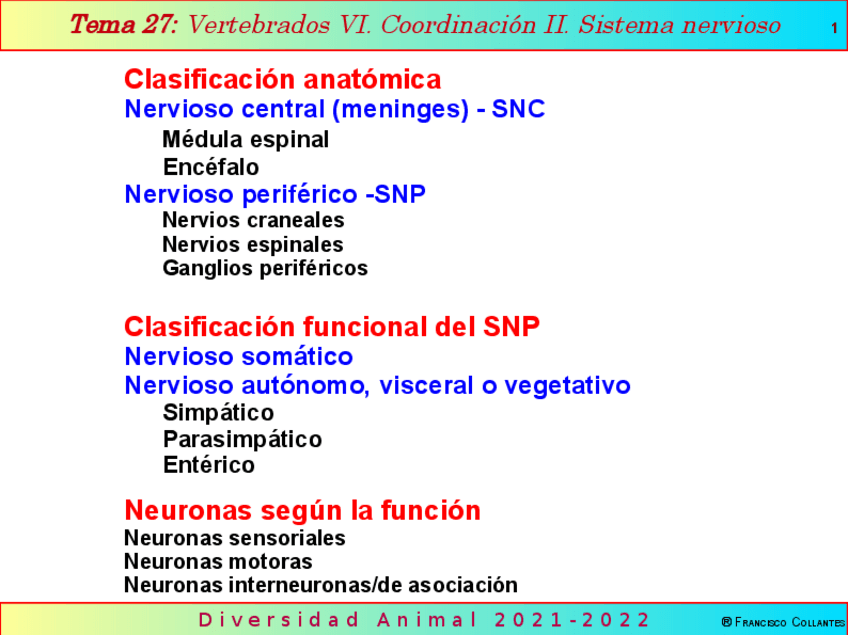 Miniatura del documento Tema27mini.pdf