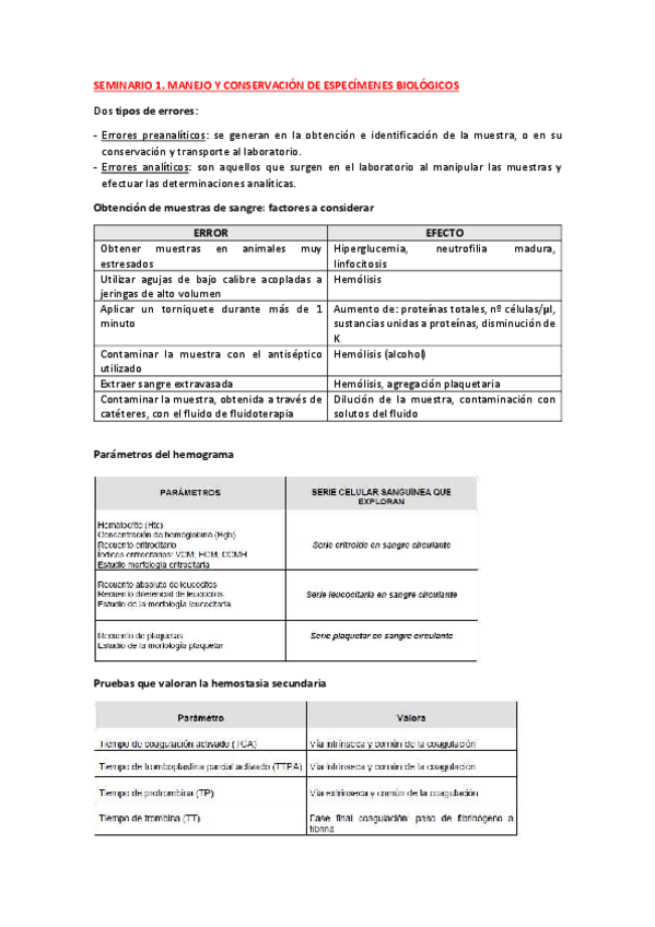 Miniatura del documento resumen-seminarios-practicas.pdf