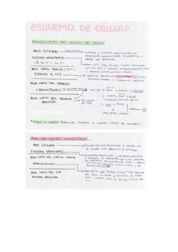 Miniatura del documento Aprobar-fisco.pdf