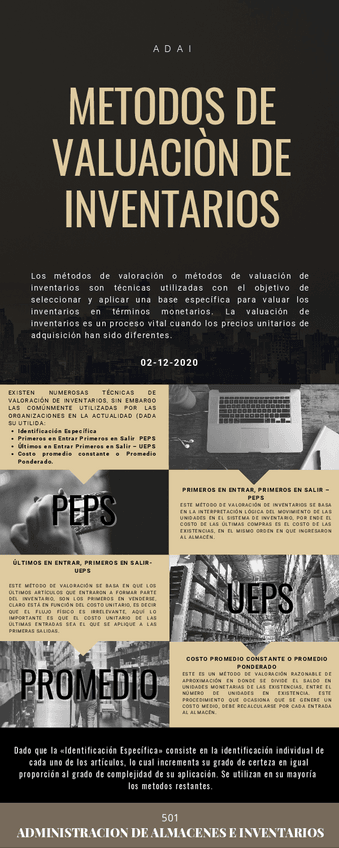 Miniatura del documento METODOS-DE-VALUACION-DE-INVENTARIOS.pdf