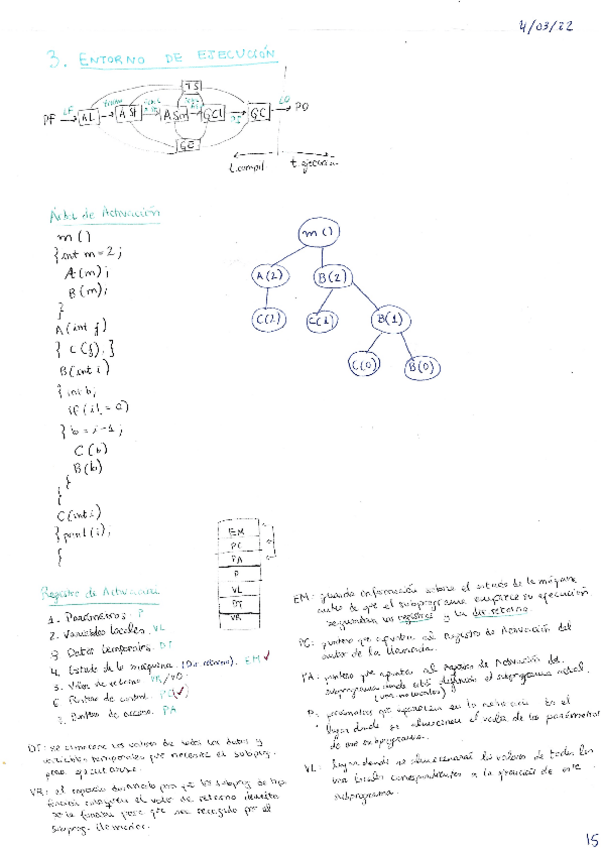 Miniatura del documento ApuntesTDL2.pdf