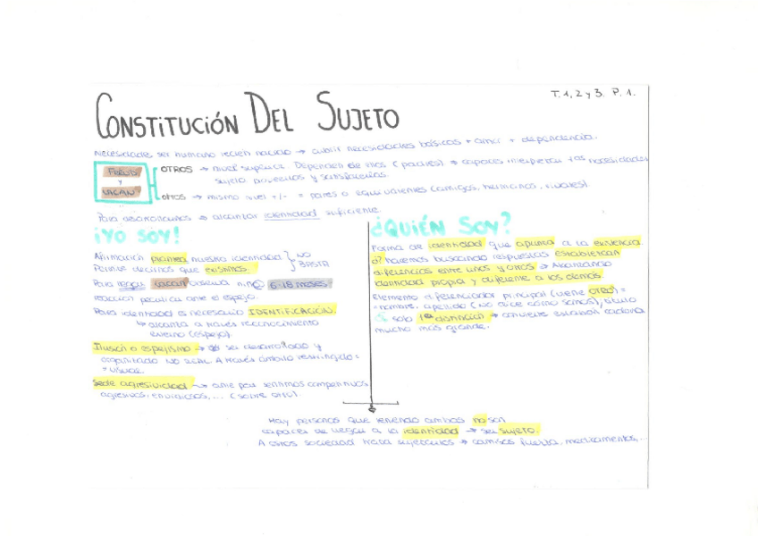 Miniatura del documento Resumenes-tema-1-2-y-3.pdf