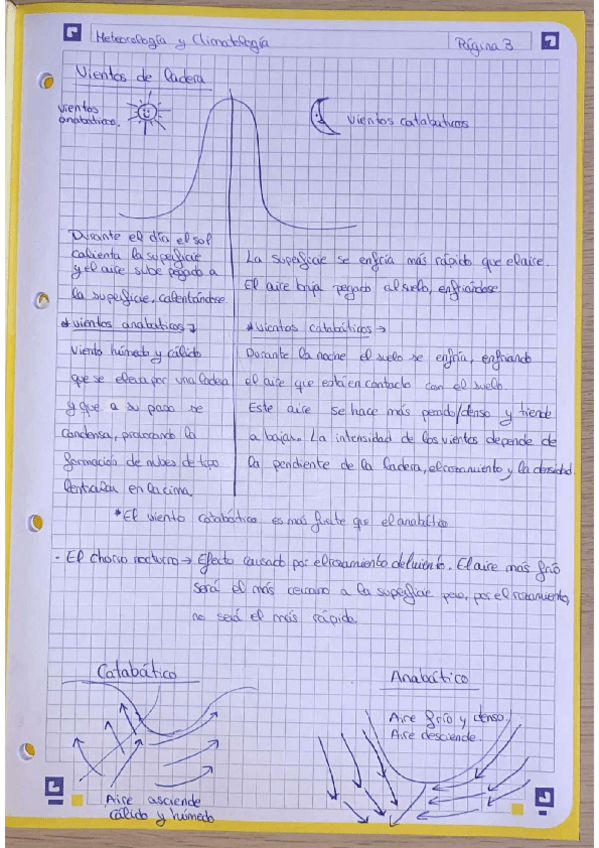 Miniatura del documento apuntes-met-pagina-5.pdf