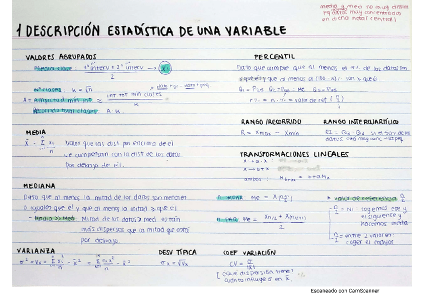 Miniatura del documento Formulario-todos-los-temas-Estadistica.pdf