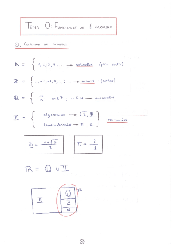 Miniatura del documento apuntescalculo.pdf