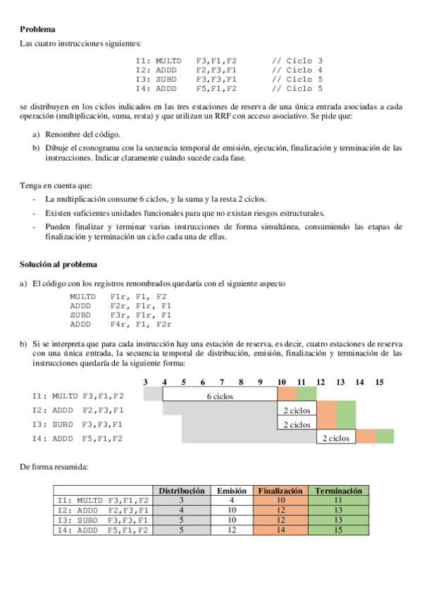 Miniatura del documento Problemasuperescalar5.pdf