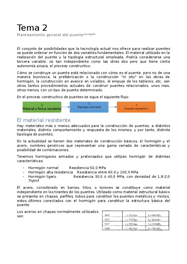 Miniatura del documento Tema-2.docx