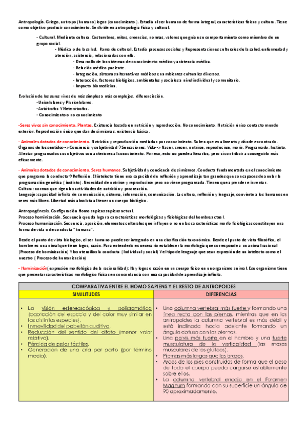 Miniatura del documento resumen-antro-y-preguntas-desarrollo.pdf