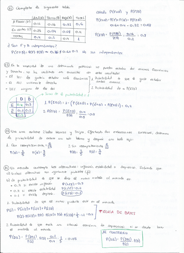 Miniatura del documento Ejercicios del 11 al 14.pdf