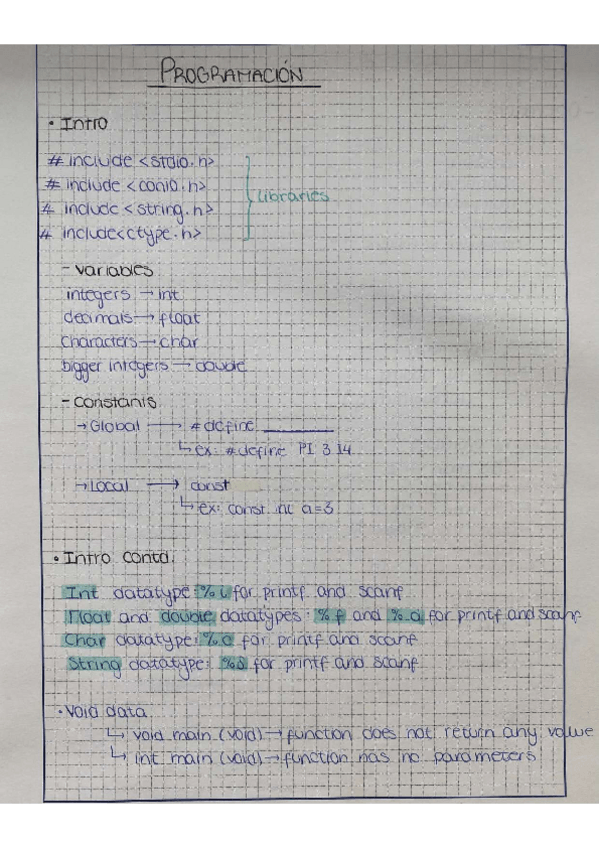 Miniatura del documento Resumen-Programacion-.pdf