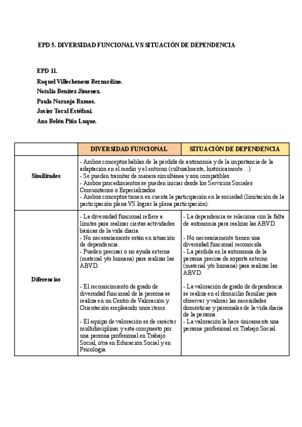 Miniatura del documento EPD-5.pdf