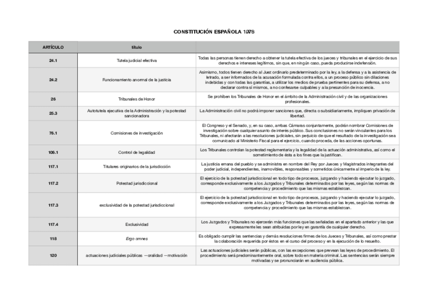 Miniatura del documento Temas.pdf
