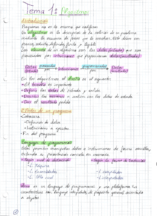 Miniatura del documento Programacion-1.pdf