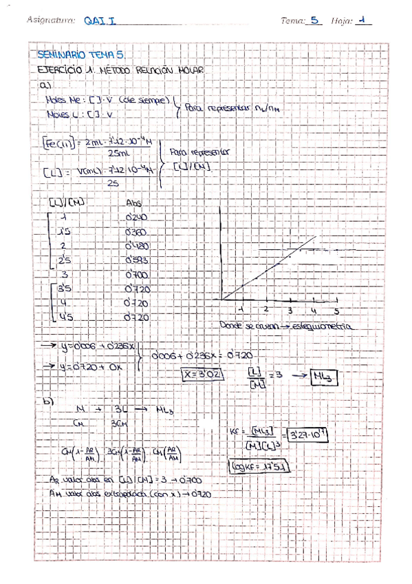 Miniatura del documento Ejercicios-tema-5.pdf