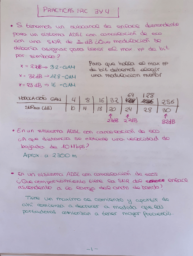 Miniatura del documento resumen-practicas-irc.pdf
