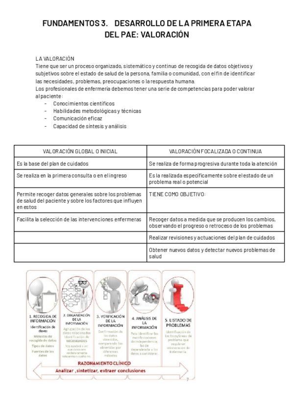 Miniatura del documento TEMA-3-2-FUNDAMENTOS.pdf