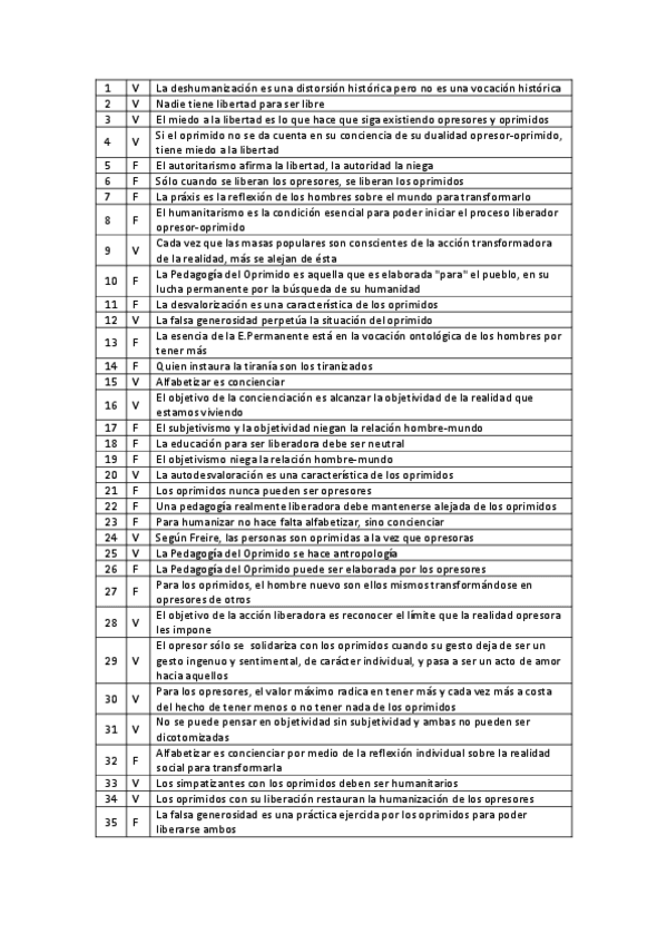 Miniatura del documento preguntas-permanente-corregidas.pdf