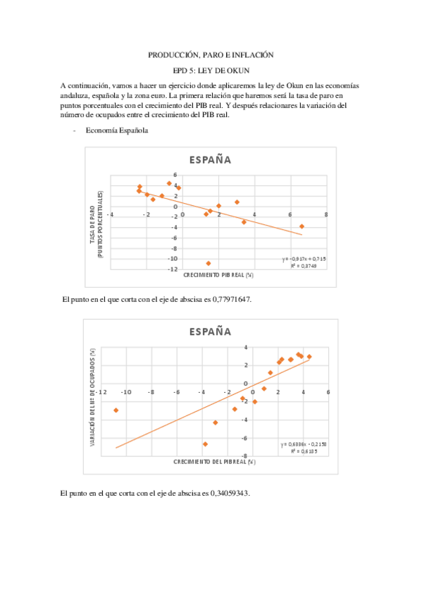 Miniatura del documento PPI-EPD-5.pdf