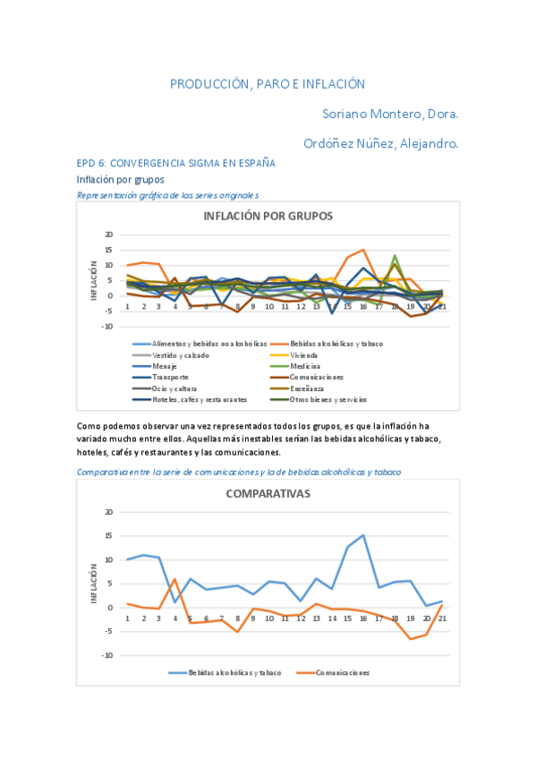 Miniatura del documento EPD-6-PPI-FINAL.pdf
