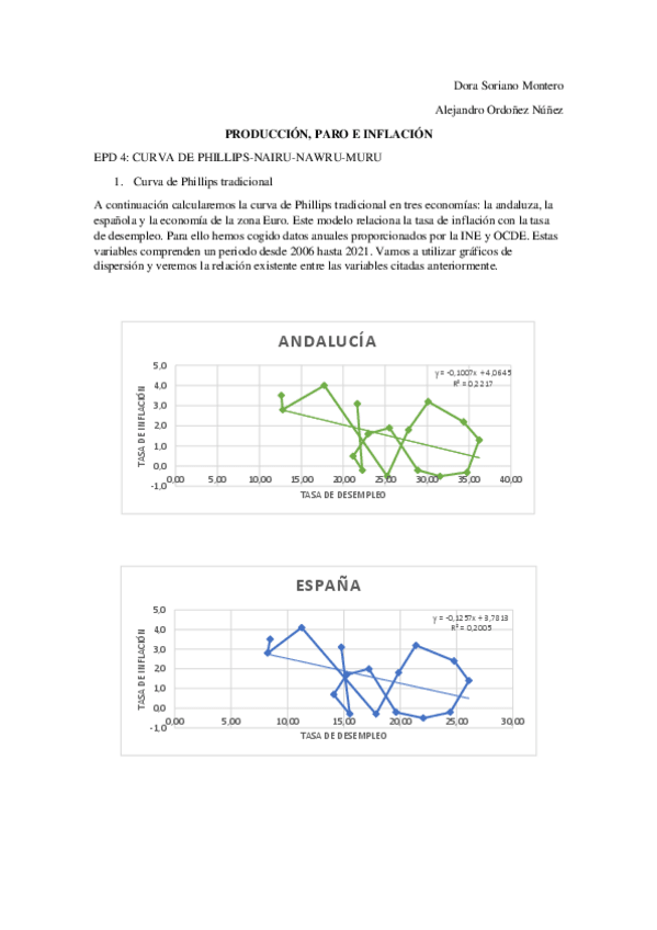 Miniatura del documento EPD-PPI-4.pdf
