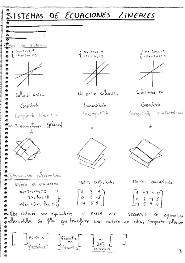 Miniatura del documento Algebra-Lineal.pdf