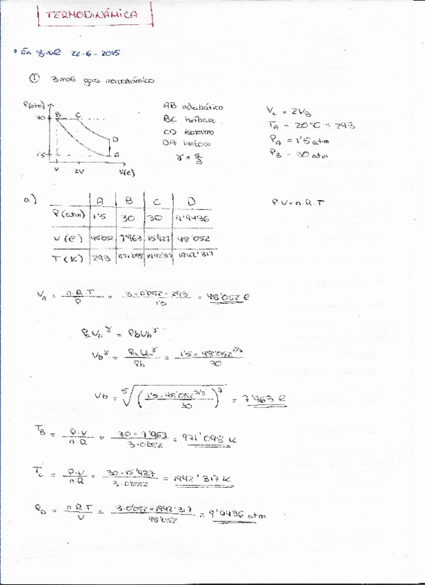 Miniatura del documento Examenestermodinamicaresueltos.pdf