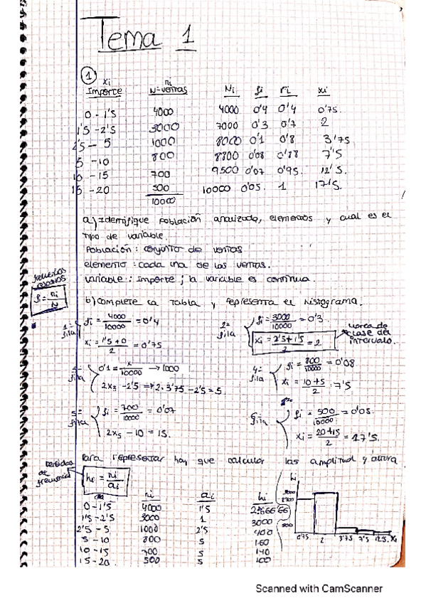 Miniatura del documento Ejercicios-resueltos-T1.pdf
