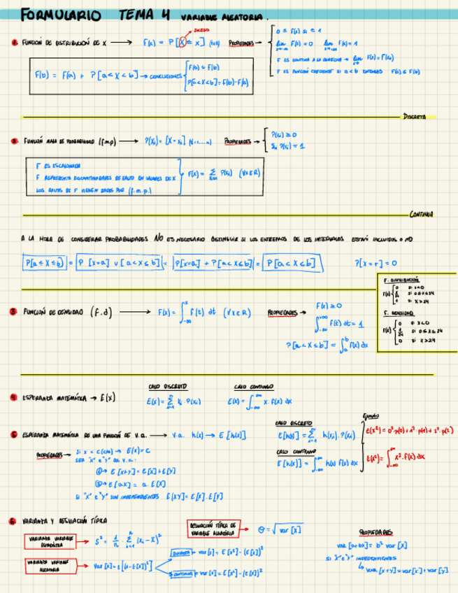 Miniatura del documento Formulario-tema-4.pdf