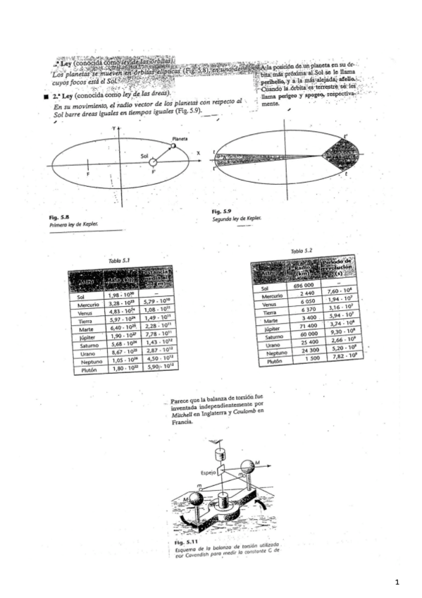 Miniatura del documento Física - Fotocopias de campo gravitatorio.pdf