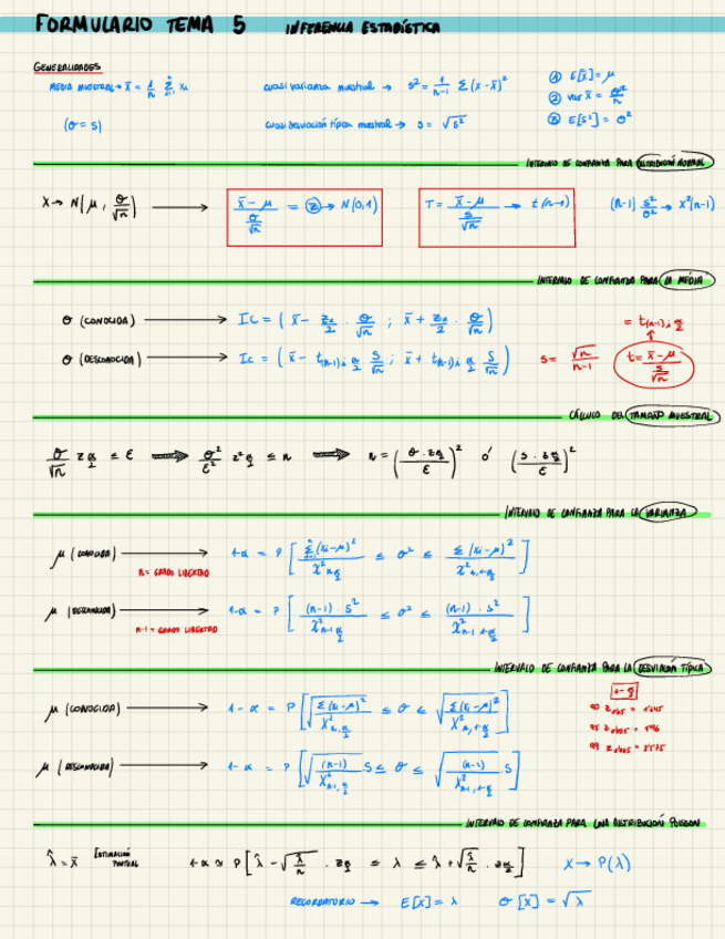 Miniatura del documento Formulario-tema-5.pdf