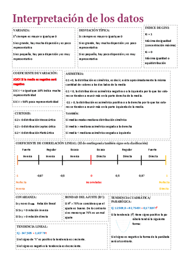 Miniatura del documento INTERPRETACION.pdf