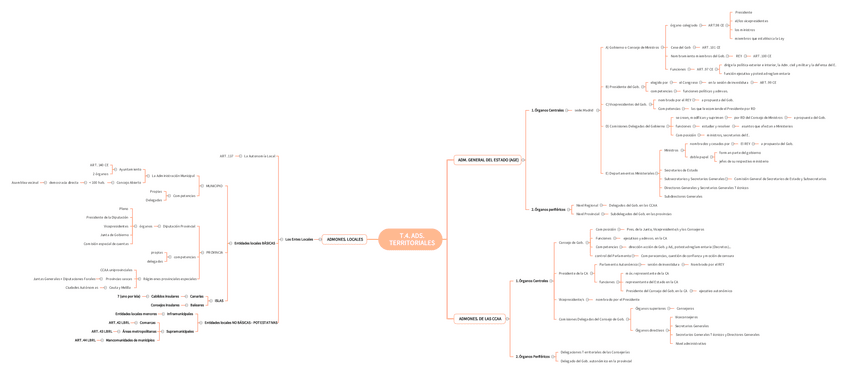 Miniatura del documento TEMA-4-RJ.pdf