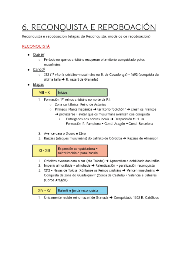 Miniatura del documento P6-Reconquista-e-repoboacion.pdf