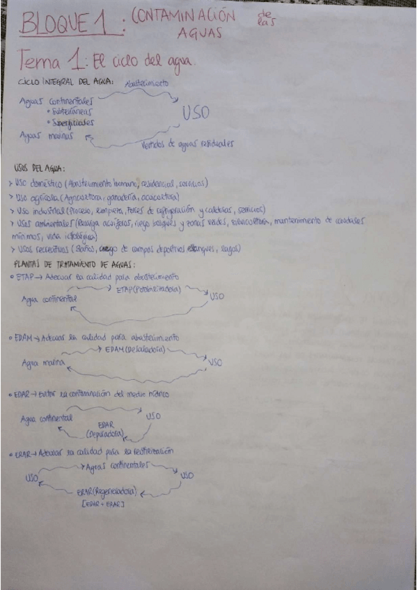 Miniatura del documento BLOQUE-I.pdf