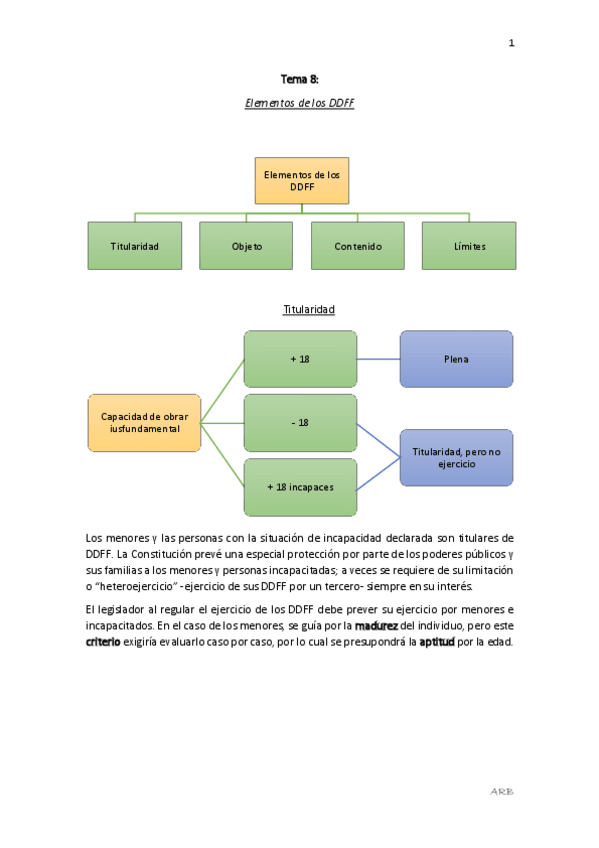 Miniatura del documento Tema-8.pdf