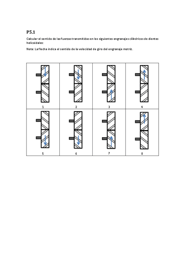Miniatura del documento PROBLEMAS-RESUELTOS-Tema-5.pdf