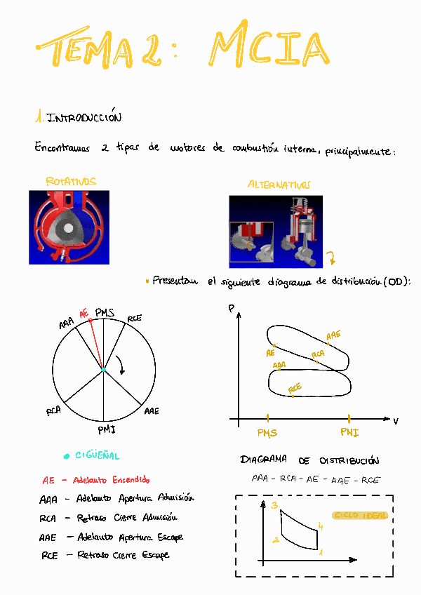 Miniatura del documento Todos-los-resumenes.pdf
