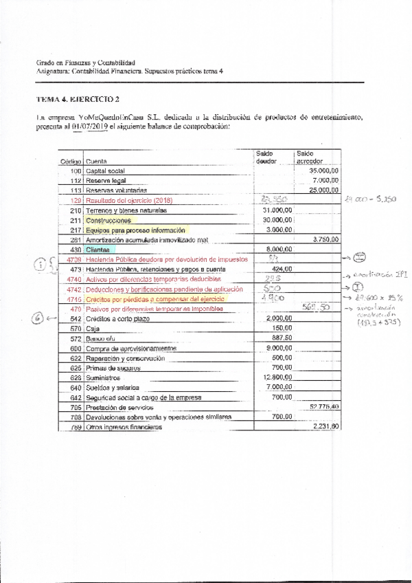 Miniatura del documento CF-II-Tema-4-Supuesto-2.pdf