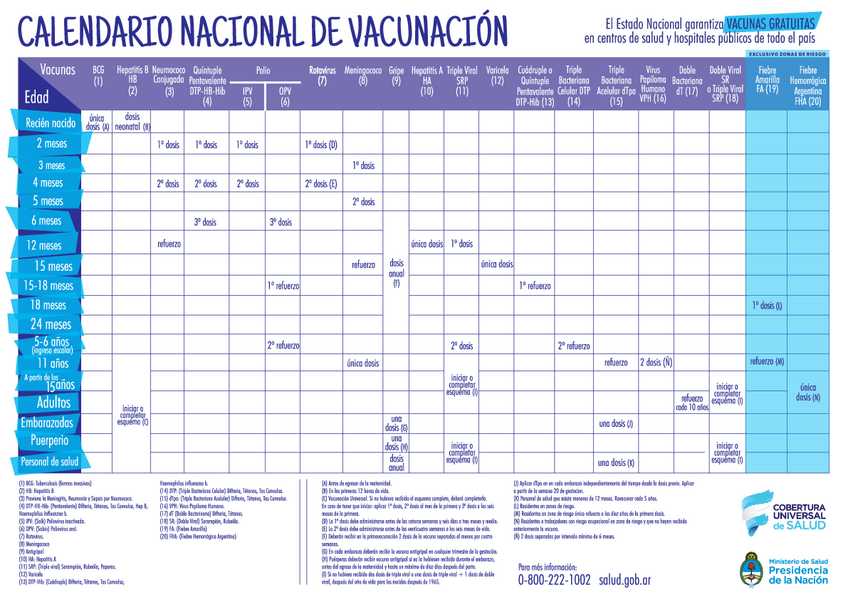 Miniatura del documento saludvacunascalendarionacionalvacunacion2017.pdf
