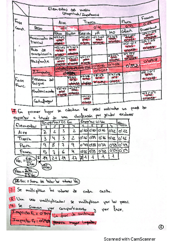 Miniatura del documento EjercicioEvaluacionSinPesos.pdf