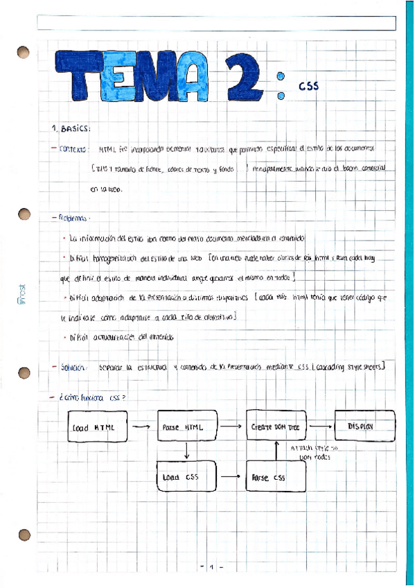 Miniatura del documento Teoria-CSS.pdf
