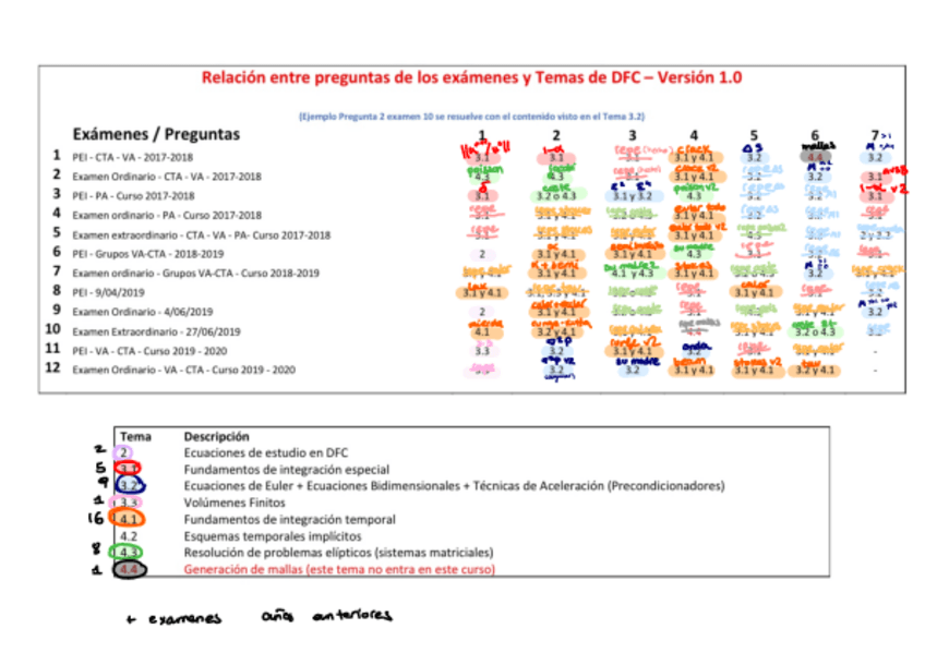 Miniatura del documento super-guia-de-ejercicios.pdf