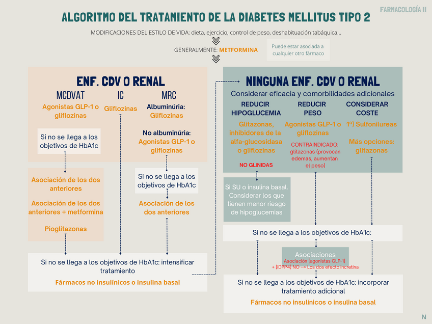 Miniatura del documento Algoritmo-DM2.pdf
