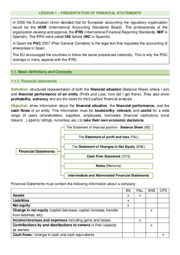 Miniatura del documento Lesson-1-Presentation-of-financial-Statements.pdf